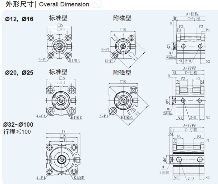 pneumatic compact cylinder